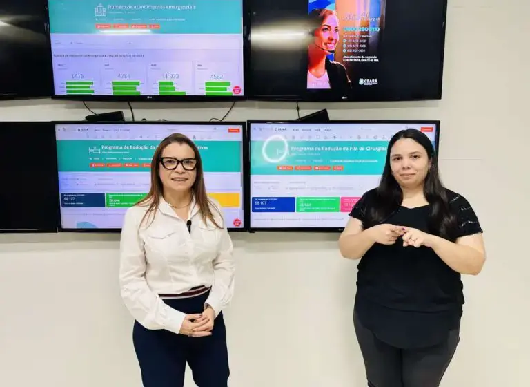  Fila por cirurgias eletivas no Ceará está reduzida em 60% e tem, atualmente, 27 mil pessoas esperando por procedimentos.